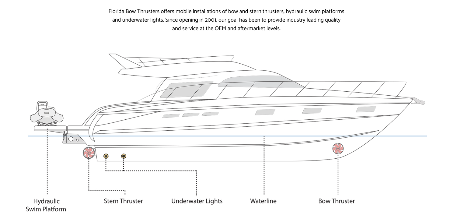 Florida Bow Thrusters portfolio 1