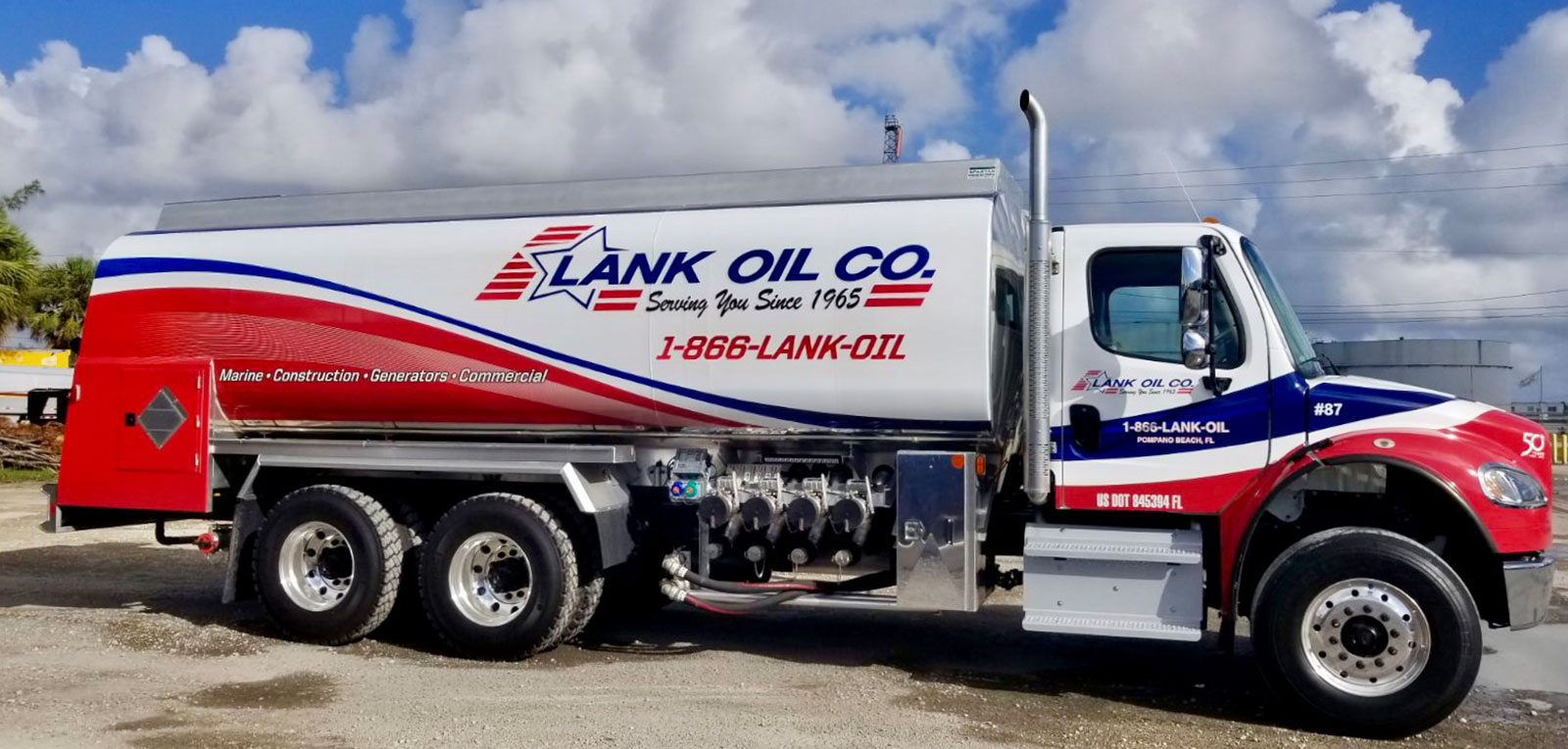 Lank Oil Company portfolio 1