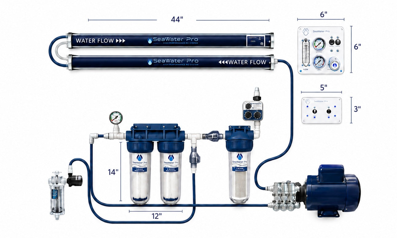 SeaWater Pro project photo